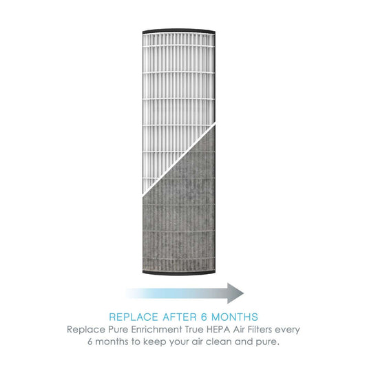 PureZone Elite Replacement Air Purifier Filter - PETWRFIL|Filtre de remplacement de purificateur d’air PureZone Elite - PETWRFIL