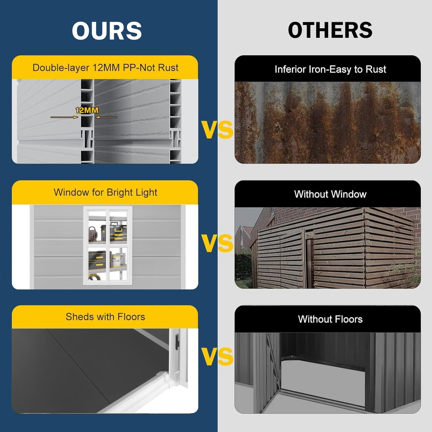 Abri de jardin en résine plastique tout temps avec plancher, dimensions : 1,83 m x 1,22 m / 1,83 m x 2,44 m / 2,44 m x 1,83 m / 2,44 m x 3,05 m.