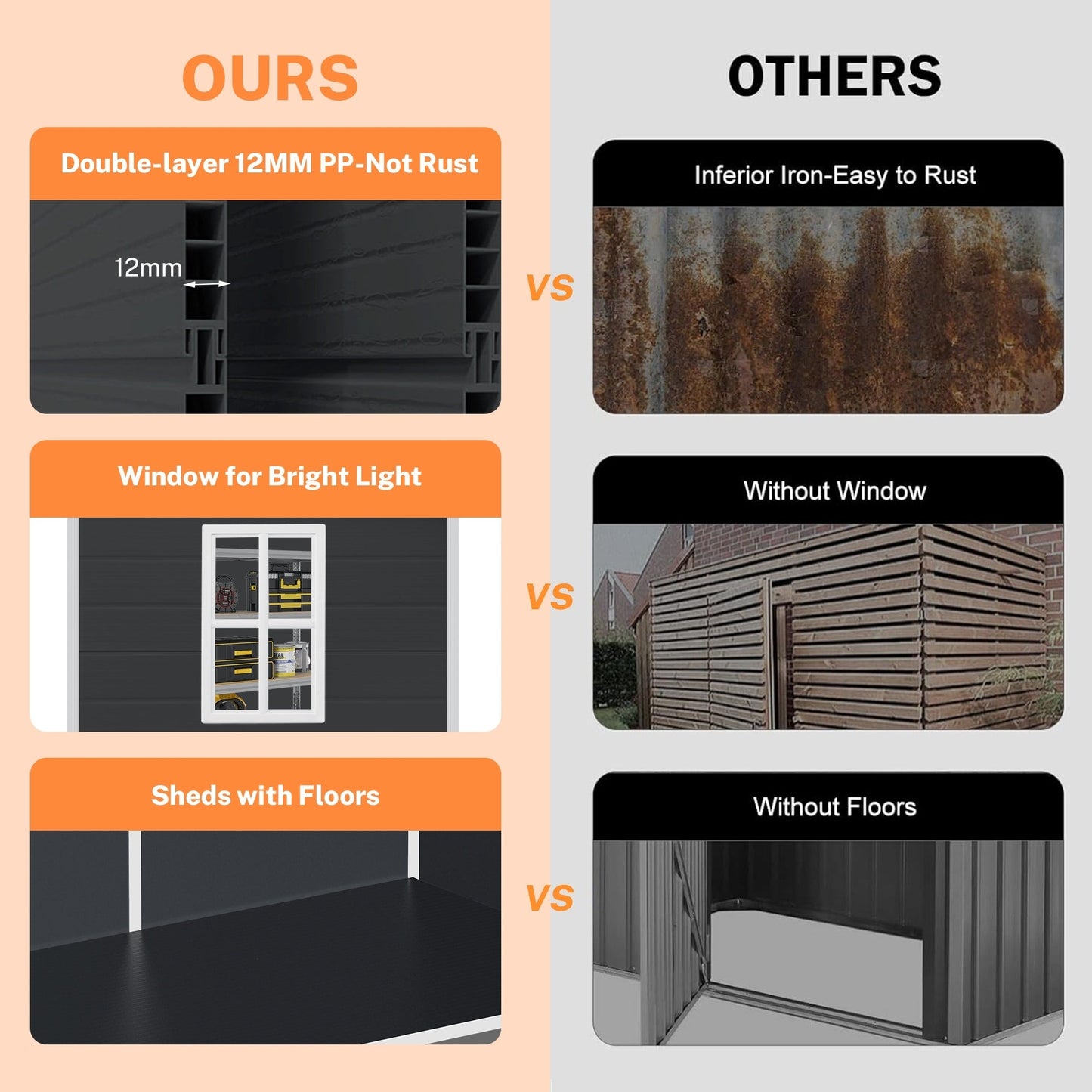 Abri de jardin en résine plastique tout temps avec plancher, dimensions : 1,83 m x 1,22 m / 1,83 m x 2,44 m / 2,44 m x 1,83 m / 2,44 m x 3,05 m.