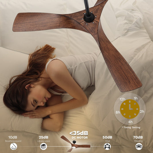 Ventilateur de plafond avec éclairage, 52 pouces, télécommande, LED à intensité variable et température de couleur tricolore