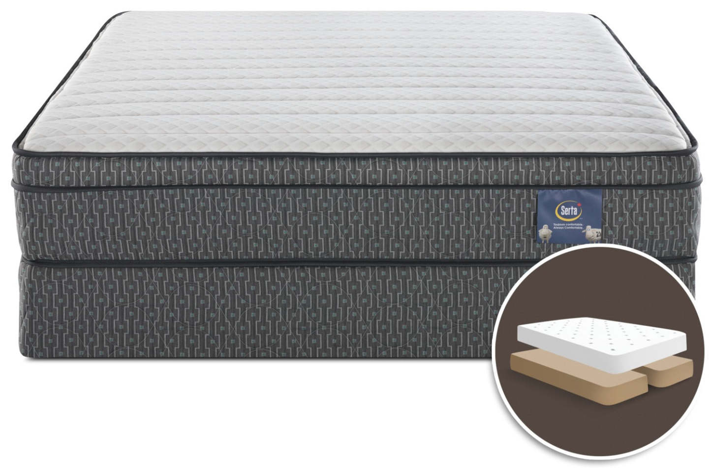 Serta Always Comfort® Alberto Euro-Top Split Queen Mattress Set|Ensemble matelas à Euro-plateau divisé Alberto Toujours Confortable de Serta pour grand lit