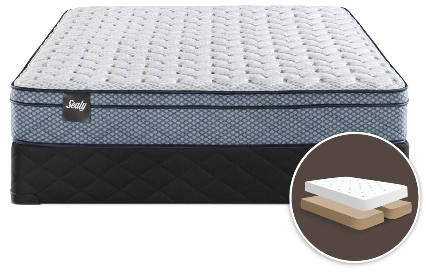 Sealy Parklin Euro-Top Split Queen Mattress Set|Ensemble matelas à Euro-plateau divisé Parklin de Sealy pour grand lit