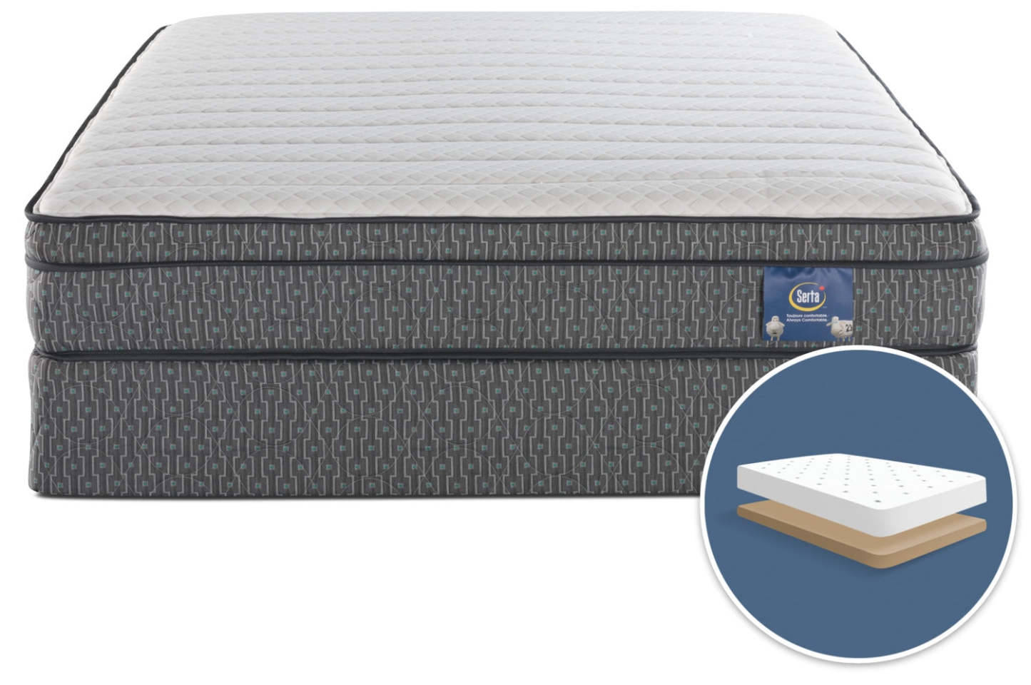 Serta Always Comfort® Webber Euro-Top Low-Profile Full Mattress Set|Ensemble matelas à Euro-plateau à profil bas Webber Toujours Confortable de Serta pour lit double