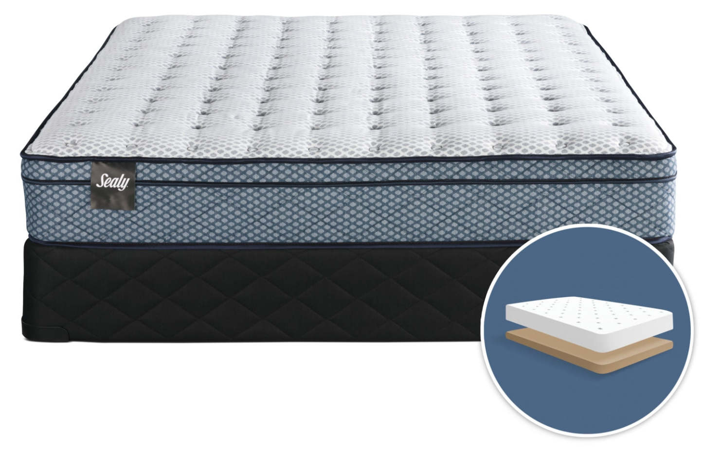 Sealy Gandala Euro-Top Low-Profile Mattress Set|Ensemble matelas à Euro-plateau à profil bas Gandala de Sealy pour grand lit