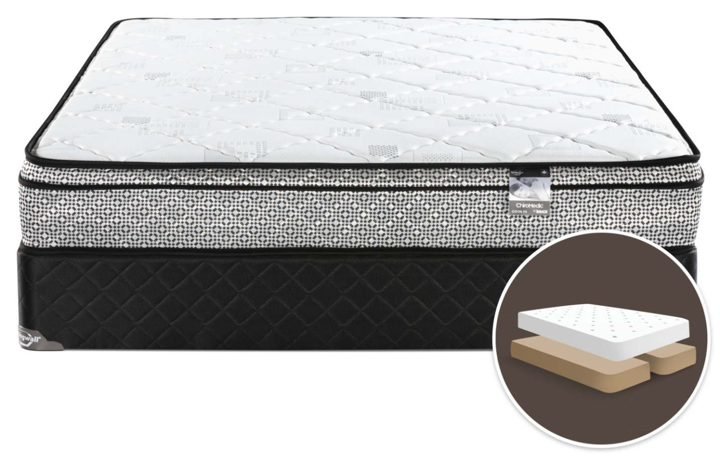 Springwall Odin 3 Euro-Top Firm Split Queen Mattress Set|Ensemble matelas ferme à Euro-plateau divisé Odin 3 de Springwall pour grand lit