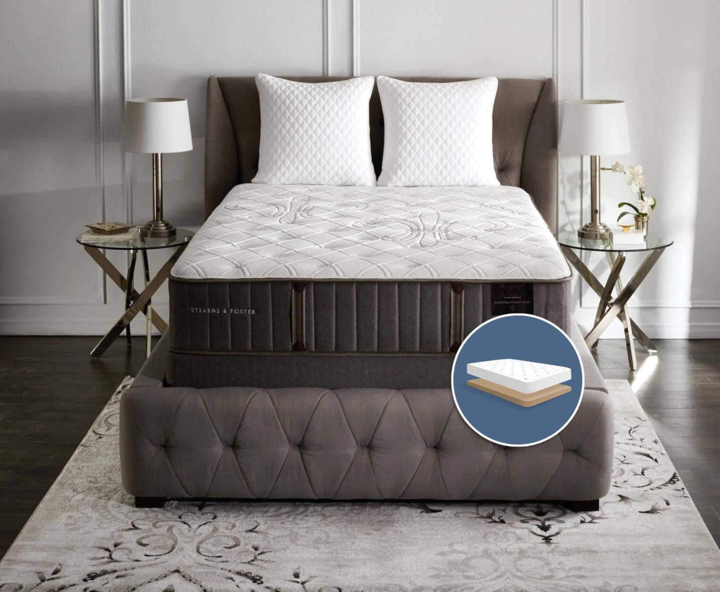 Stearns & Foster Finsbury Firm Low-Profile Mattress Set|Ensemble matelas ferme à profil bas Finsbury de Stearns & Foster pour très grand lit