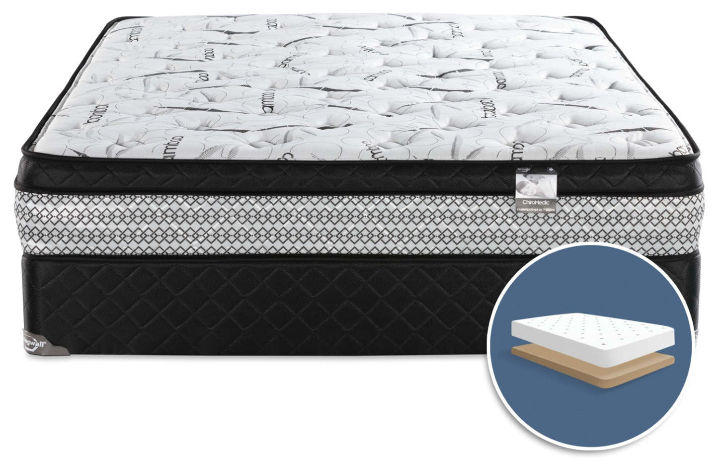 Springwall Fairweather 3 Euro-Top Plush Low-Profile Full Mattress Set|Ensemble matelas moelleux à Euro-plateau à profil bas Fairweather 3 de Springwall pour lit double