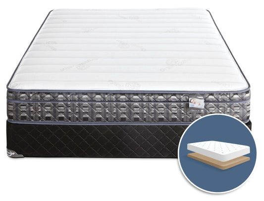 Springwall Endeavour 4 Euro-Top Firm Low-Profile Mattress Set|Ensemble matelas ferme à Euro-plateau à profil bas Endeavour 4 de Springwall pour grand lit