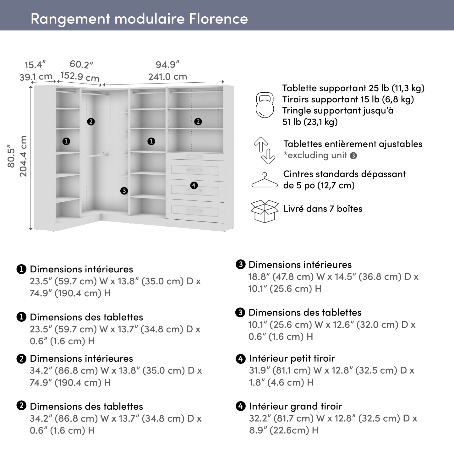 Système de pièce-penderie en forme de L modulaire Florence de Bestar de 95 po avec tringles, tablettes et tiroirs de style Shaker - blanc