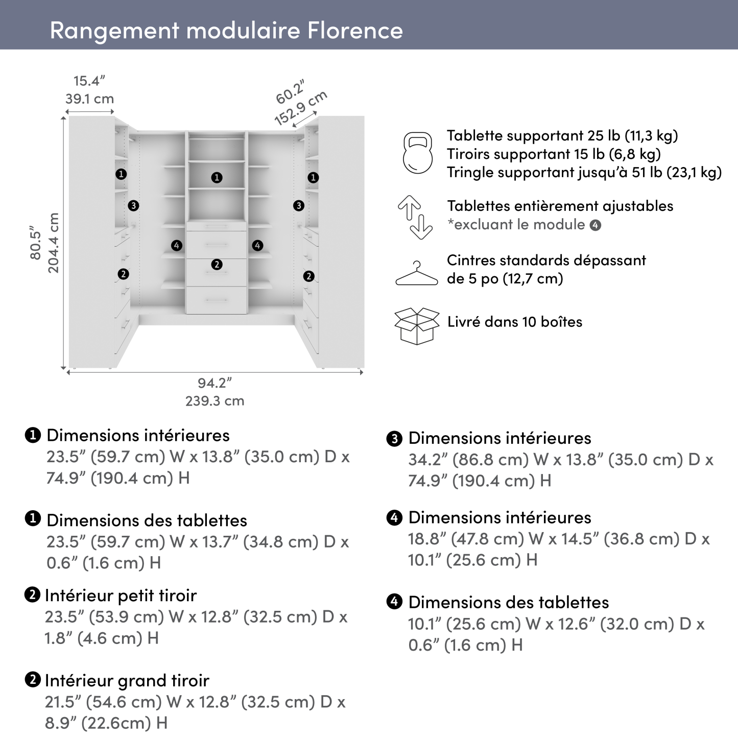 Système de pièce-penderie en forme de U modulaire Florence de Bestar de 94 po avec tringles et rangement - blanc