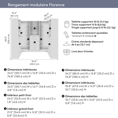 Système de pièce-penderie en forme de U modulaire Florence de Bestar de 94 po avec tringles et rangement - blanc