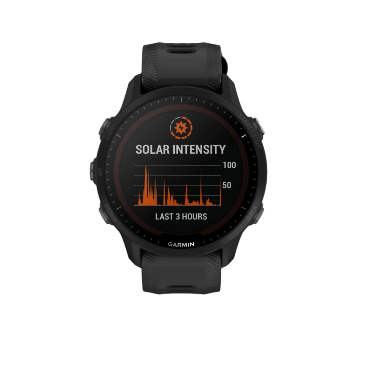 Garmin Forerunner® 955 Solar Elite Montre Gps Intelligente - Suivi De La Santé, Lentille De Charge S