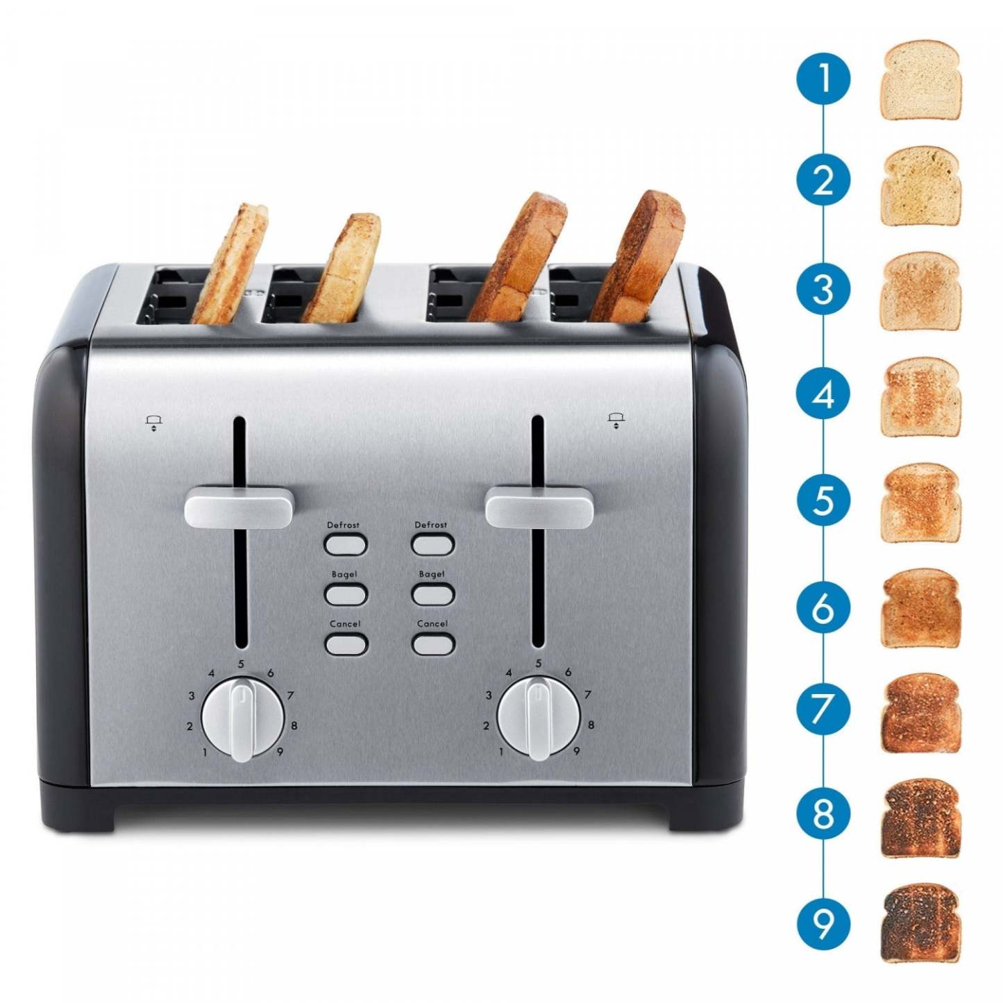 Kenmore Grille-pain 4 tranches avec deux commandes Noir - KKTSDC4SB|Grille-pain Kenmore à 4 tranches avec deux commandes, noir - KKTSDC4SB