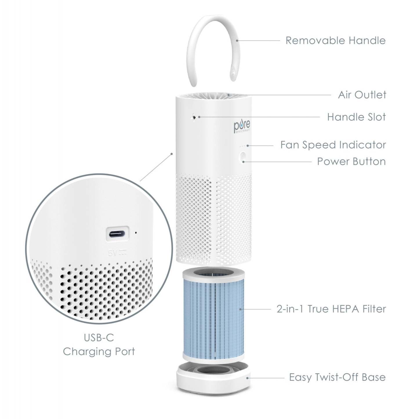 PureZone Portable HEPA Air Purifier - CA-PEPERSAP|Purificateur d’air portatif PureZone avec filtre HEPA - CA-PEPERSAP