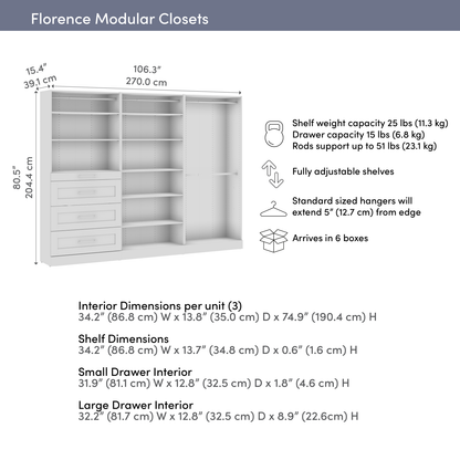 Système de pièce-penderie modulaire Florence de Bestar de 107 po avec tringles, tablettes et tiroirs de style Shaker - blanc