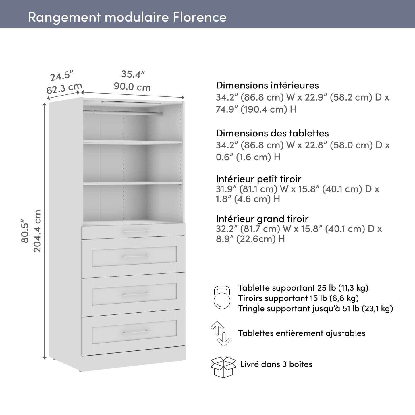 Système de garde-robe et pièce-penderie modulaire Florence de Bestar de 35 po avec éclairage à DEL et rangement - blanc