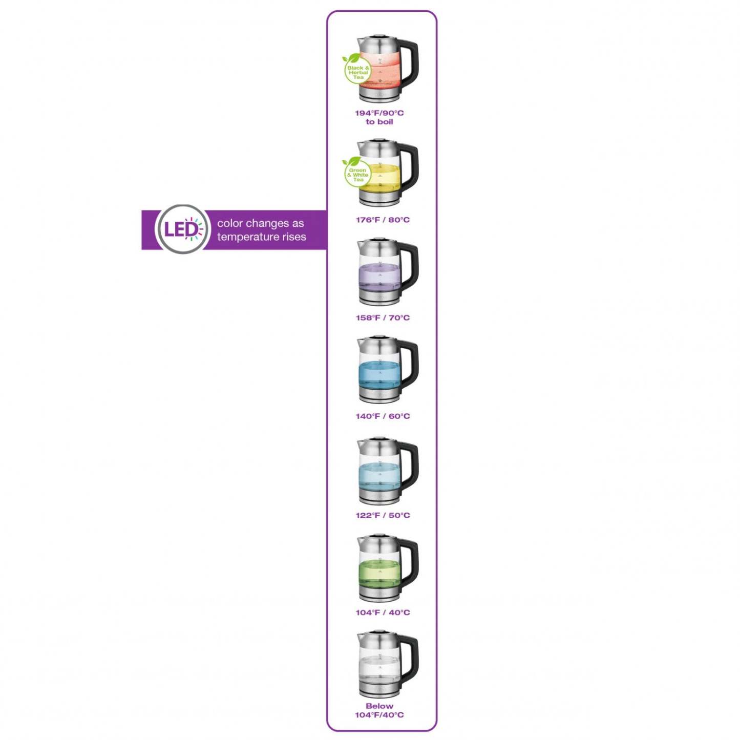 Salton Glass Kettle and Tea Steeper - GK1758|Bouilloire Salton en verre et infuseur pour le thé - GK1758