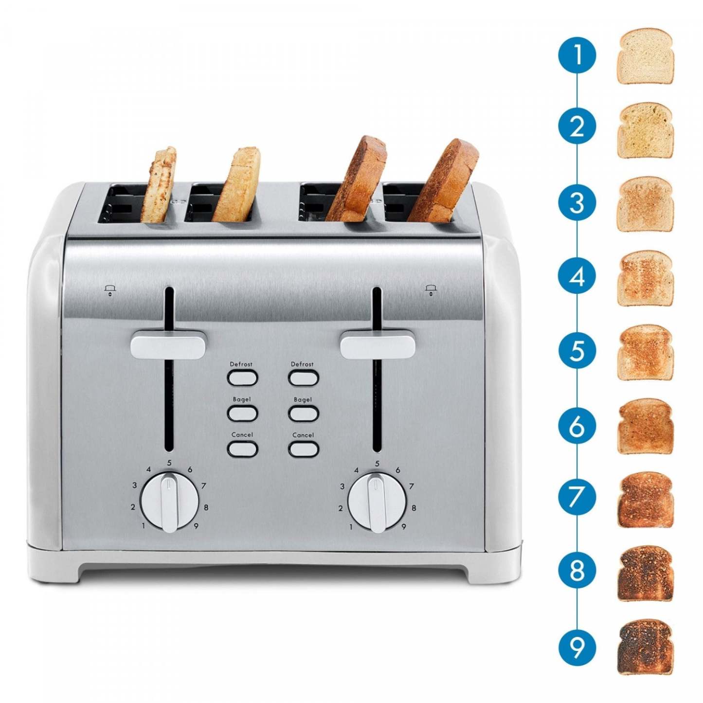 Kenmore 4-Slice Toaster with Dual Controls White - KKTSDC4SW|Grille-pain Kenmore à 4 tranches avec deux panneaux de commande, blanc - KKTSDC4SW