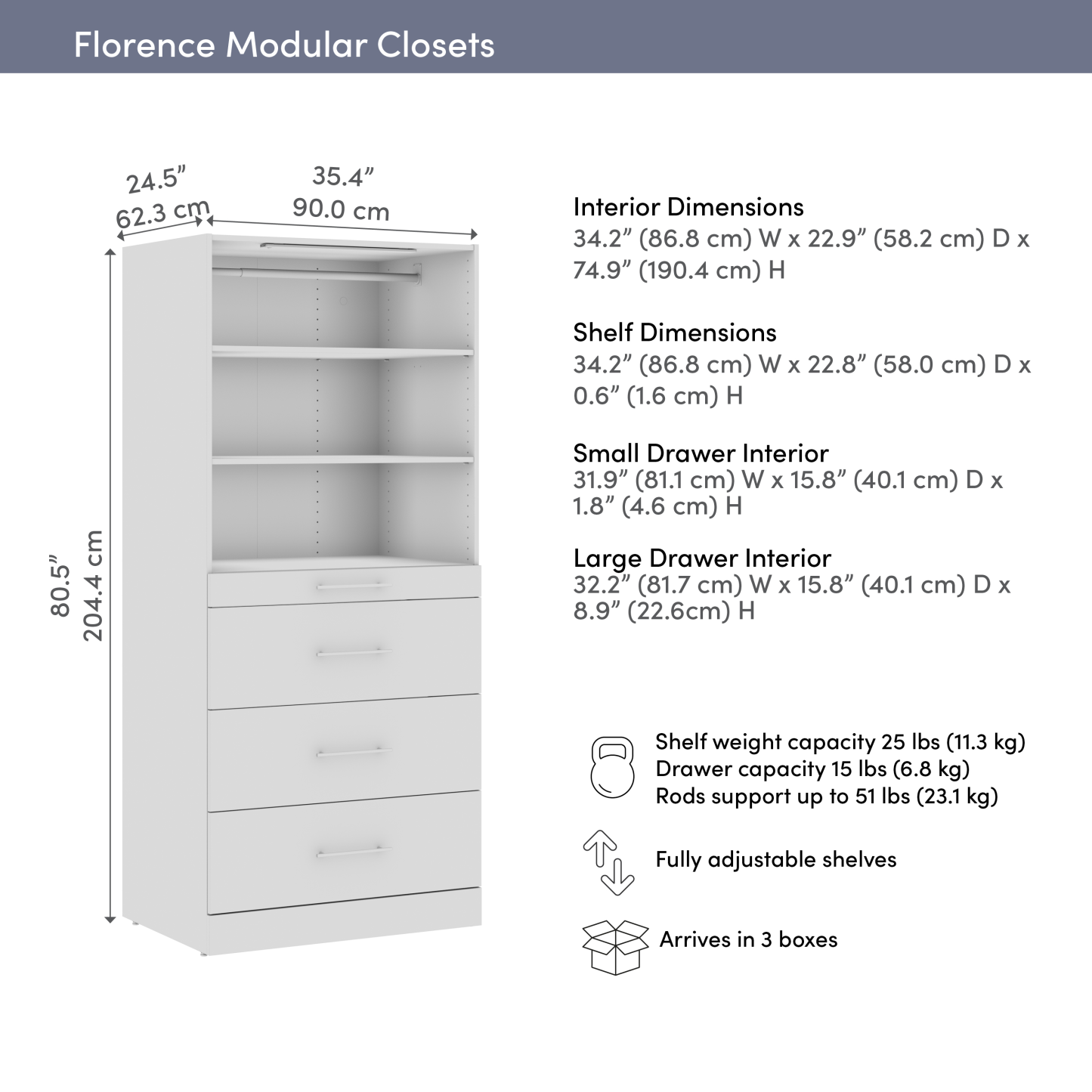 Système de tour garde-robe et pièce-penderie modulaire Florence de Bestar de 36 po avec éclairage à LED, étagères et 4 tiroirs