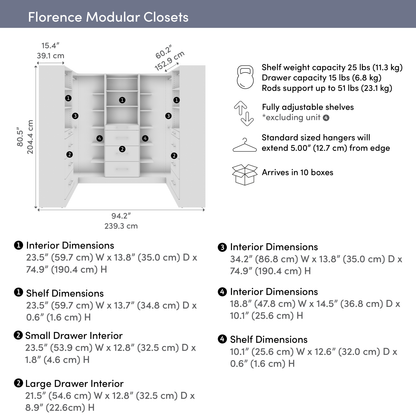 Système de pièce-penderie en forme de U modulaire Florence de Bestar de 94 po avec tringles et rangement - blanc