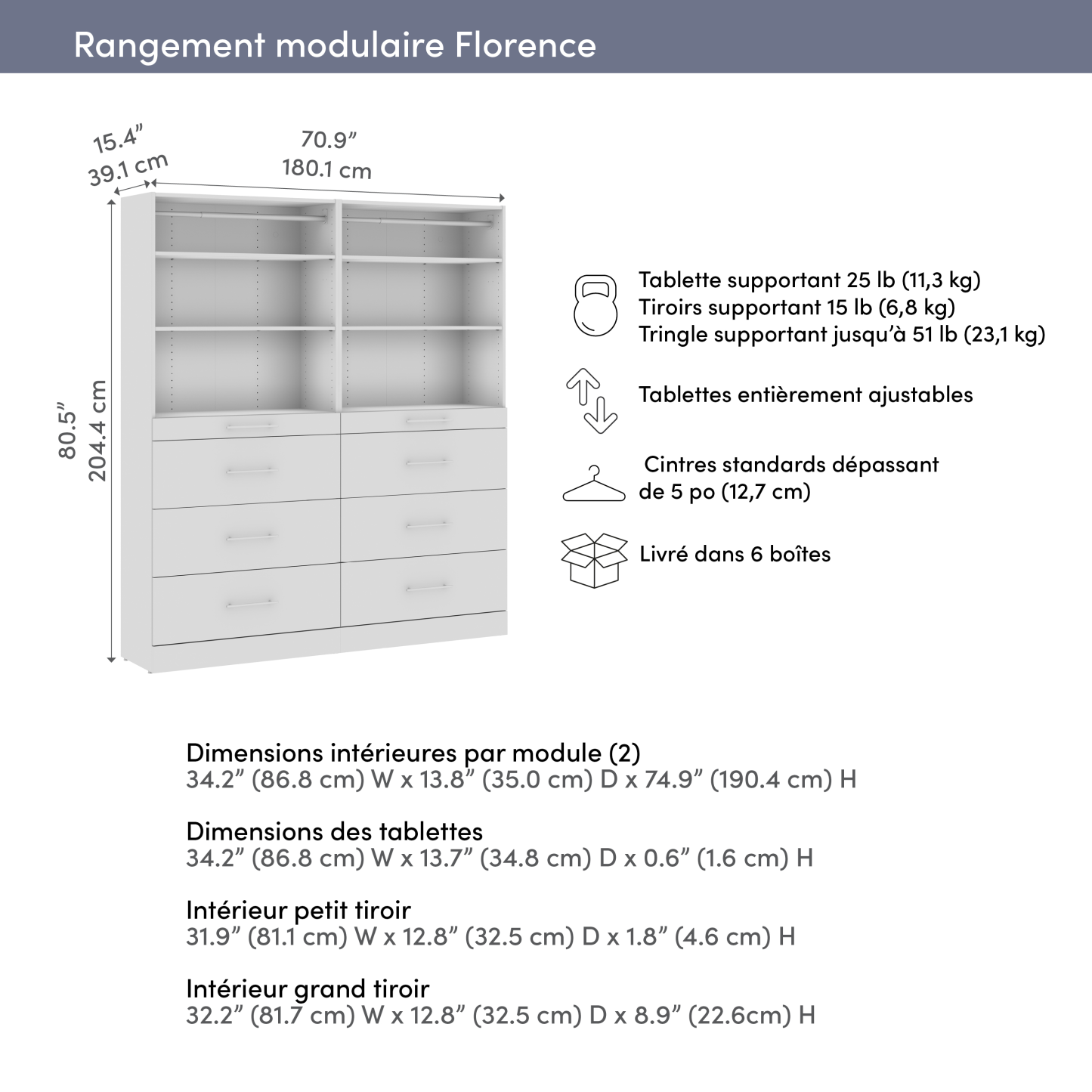 Système de garde-robe et pièce-penderie modulaire Florence de Bestar de 71 po avec tablettes et tiroirs de style lisse - blanc