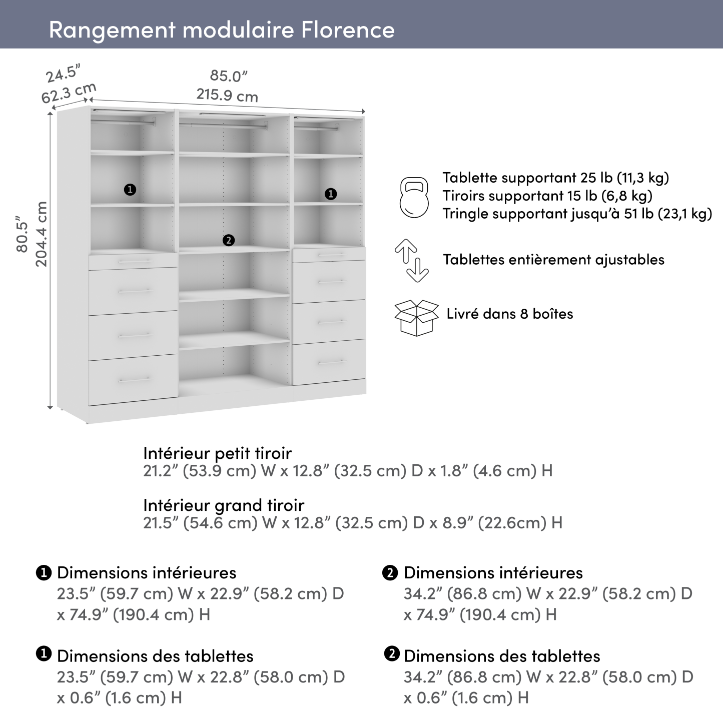 Système de garde-robe et pièce-penderie modulaire Florence de Bestar de 85 po avec éclairage à DEL et rangement - blanc