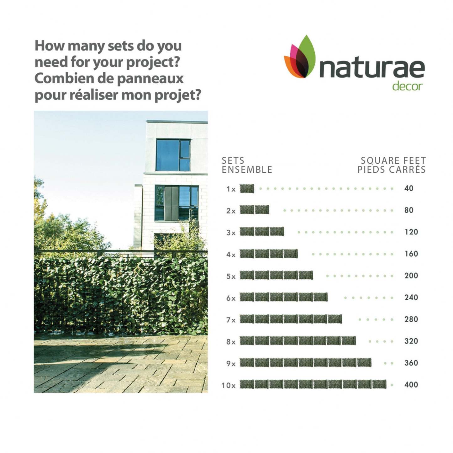 Écran d’intimité 60 po x 96 po avec lierre artificiel | Artificial Ivy 60x 96 Privacy Screen | D10H3ED7