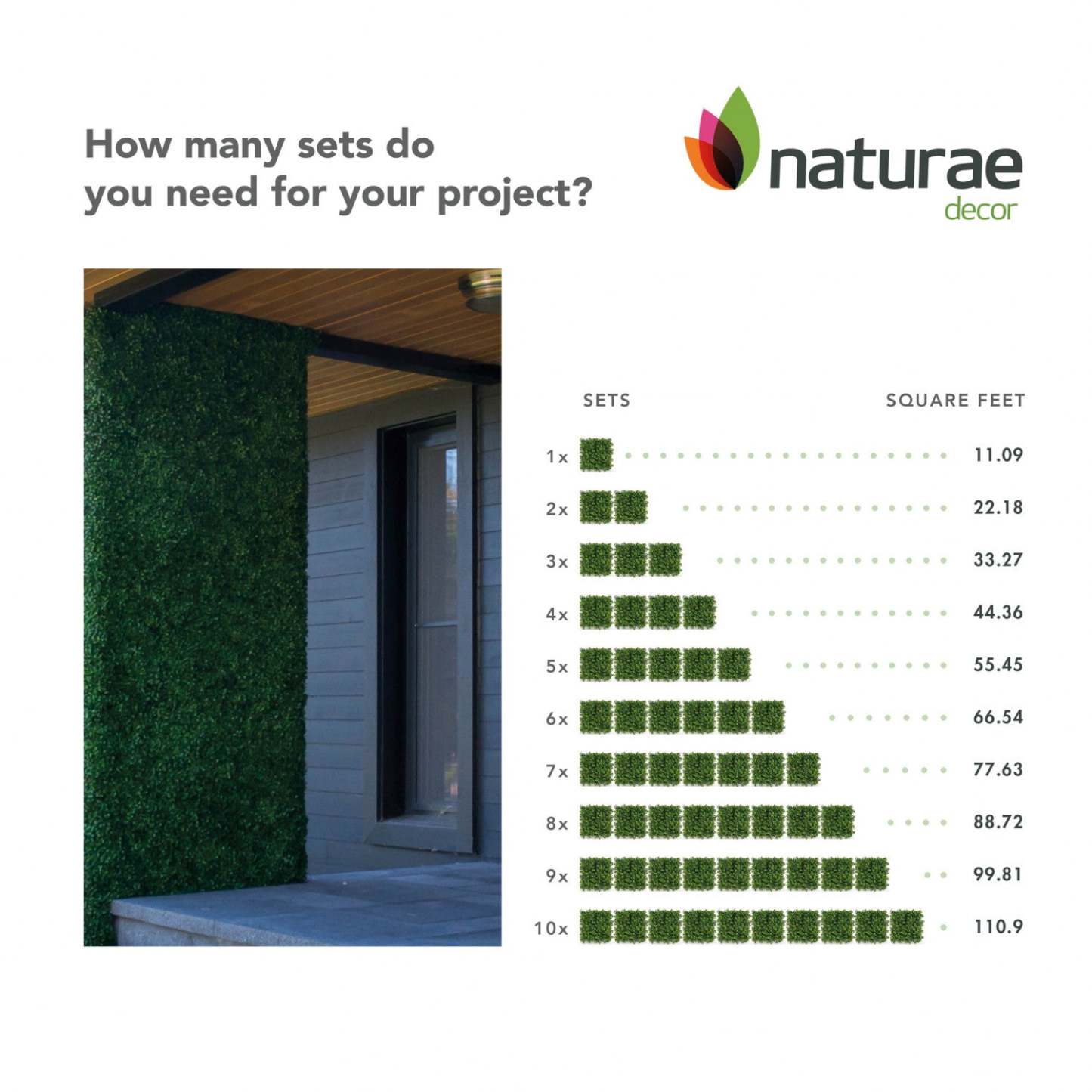 Panneau de feuillage 20 po x 20 po mélange de fougères artificielles 4 pièces | D10HDQ8M