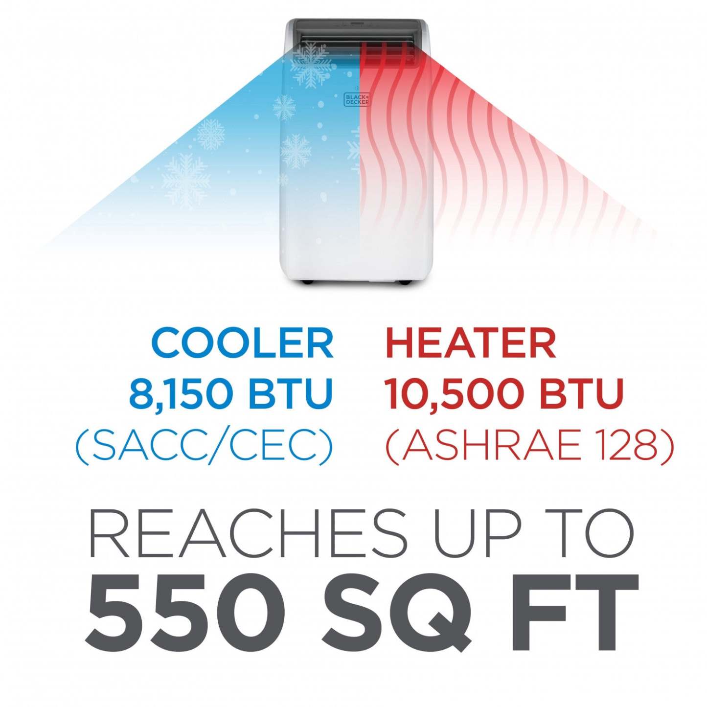 Climatiseur portatif Black+Decker de 8 150 BTU avec chauffage - BPT08HWTB | Climatiseur portatif Black+Decker de 8 150 BTU avec chauffage - BPT08HWTB