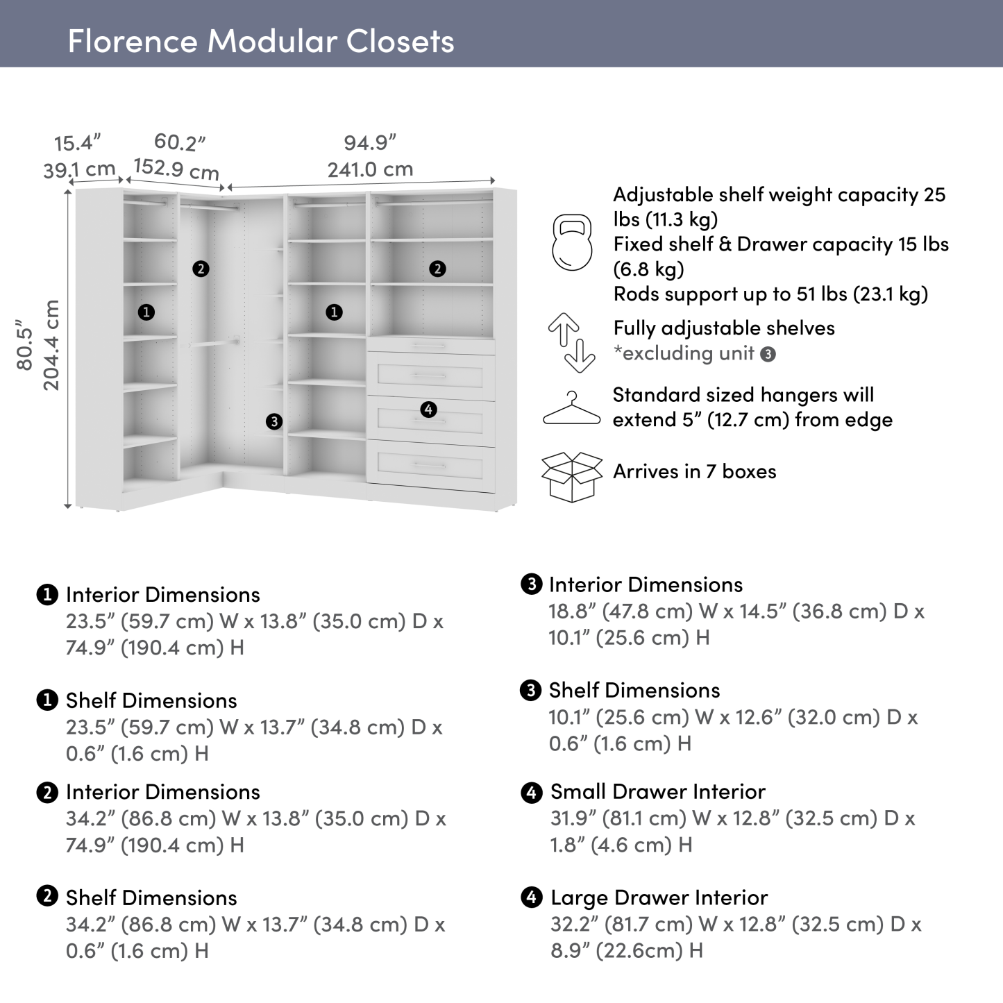 Système de pièce-penderie en forme de L modulaire Florence de Bestar de 95 po avec tringles, tablettes et tiroirs de style Shaker - blanc