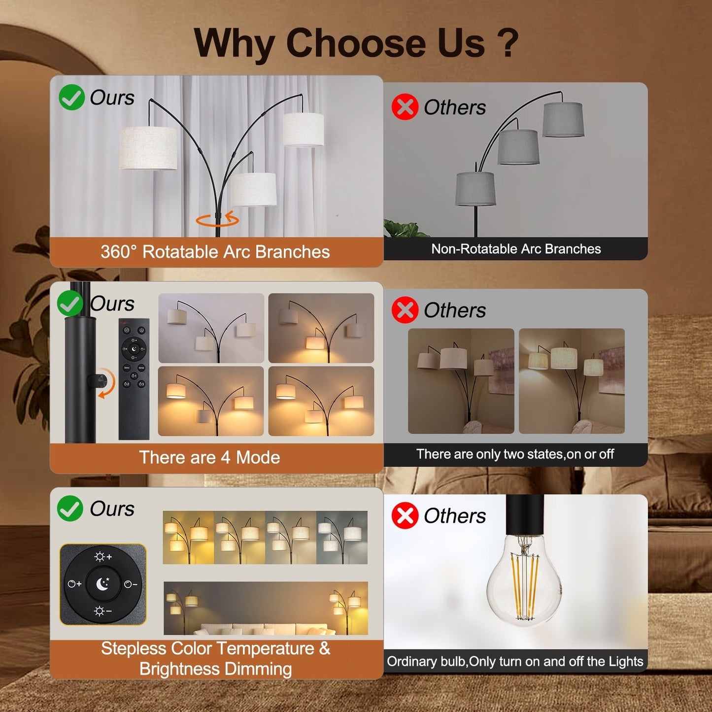 Lampadaire LED arqué à 3 lumières, moderne et noir, à intensité variable.