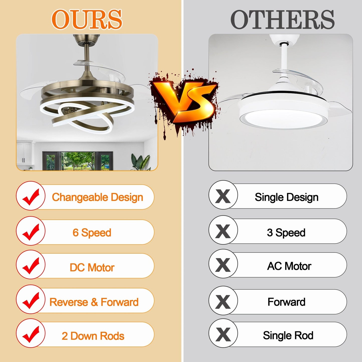 Ventilateur de plafond rétractable Cusp Barn 42 avec éclairage et télécommande, forme DIY, ventilateur moderne silencieux à moteur CC et plafonnier LED