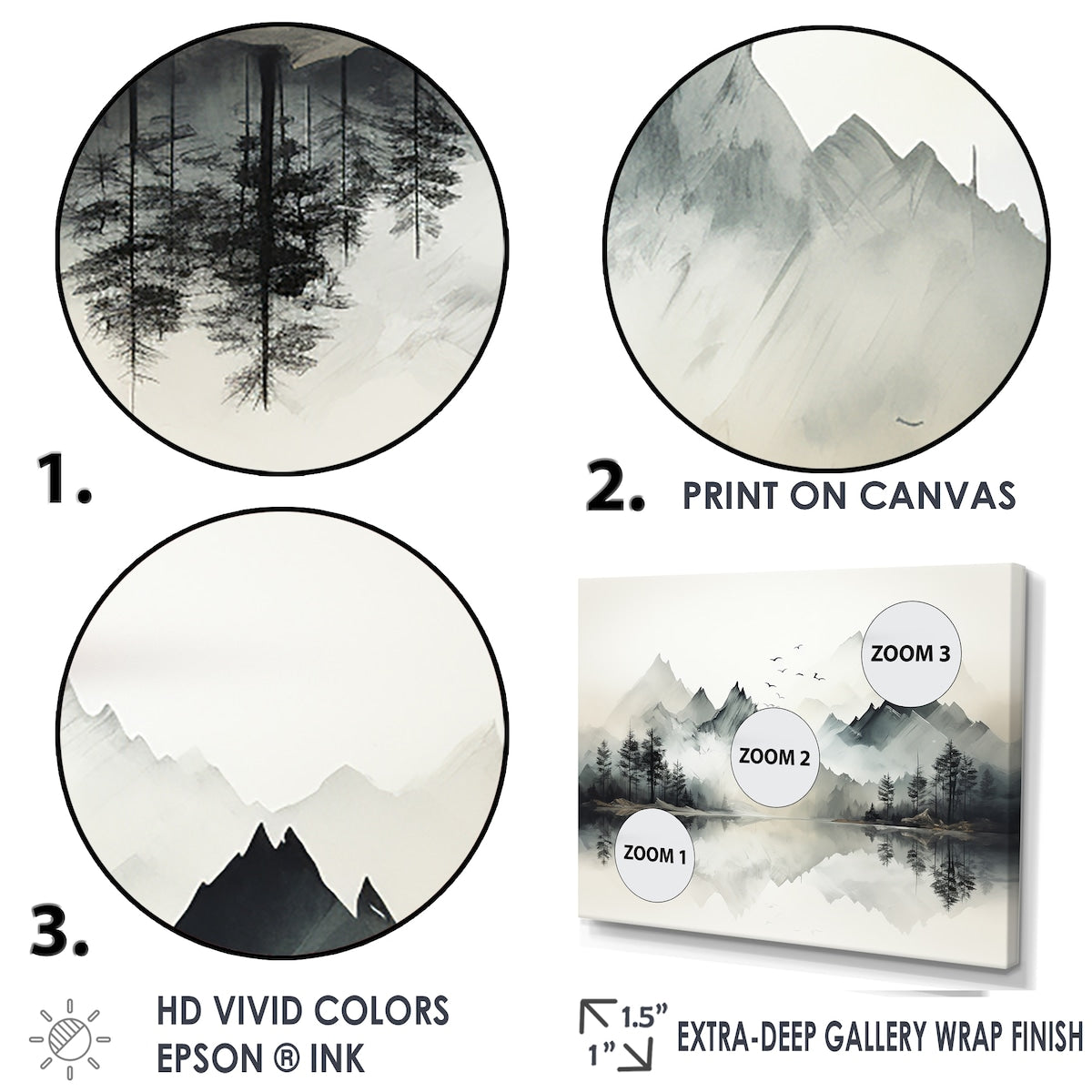 Designart Aquarelle Lac et Forêt Rêve I Paysage de Montagnes Toile Encadrée