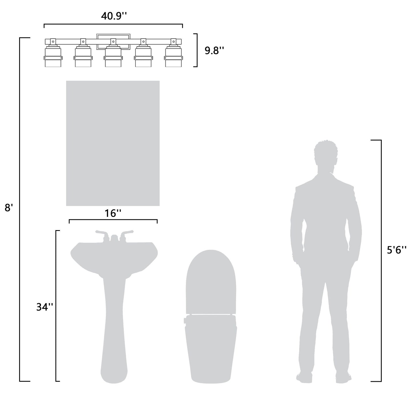 Appliques murales ExBrite Farmhouse à 3 lumières, intensité variable, en fer noir pour salle de bain