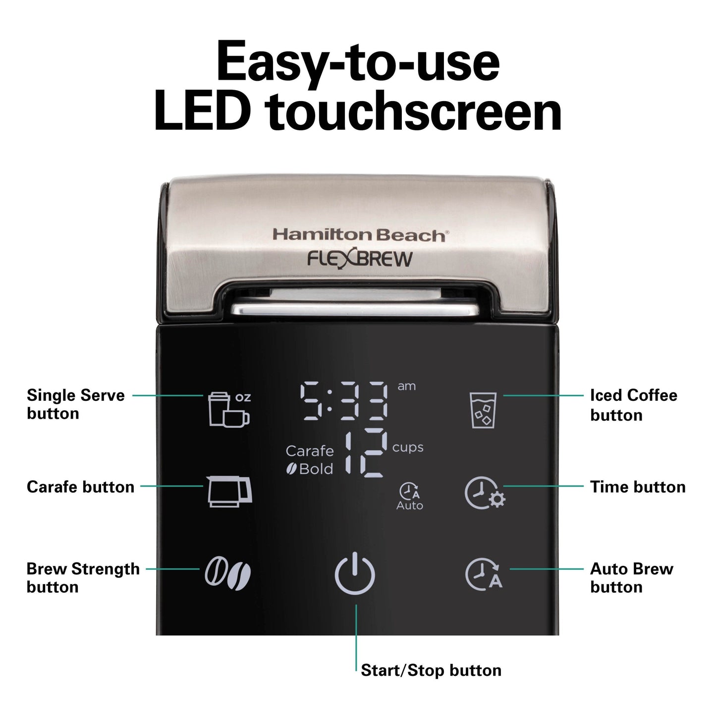 Cafetière FlexBrew Advanced 5 en 1