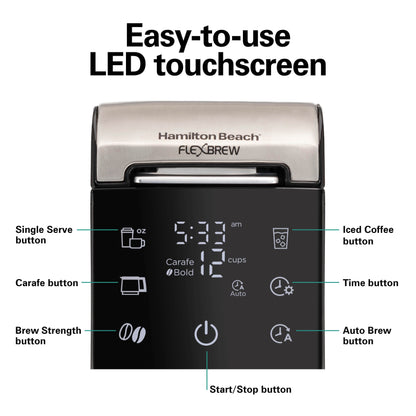 Cafetière FlexBrew Advanced 5 en 1