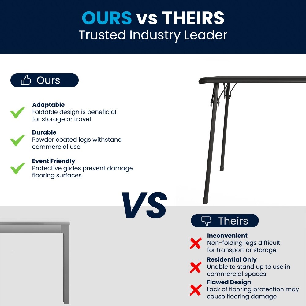 Table de cartes pliable en vinyle