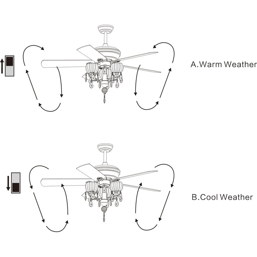 Ventilateur de plafond lumineux Garlow à 5 pales, noir mat, avec lustre à coupelles en cristal en forme de fleur (télécommande incluse) - 132 cm de diamètre