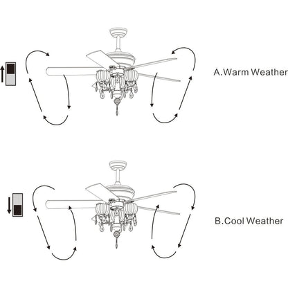 Ventilateur de plafond lumineux Garlow à 5 pales, noir mat, avec lustre à coupelles en cristal en forme de fleur (télécommande incluse) - 132 cm de diamètre