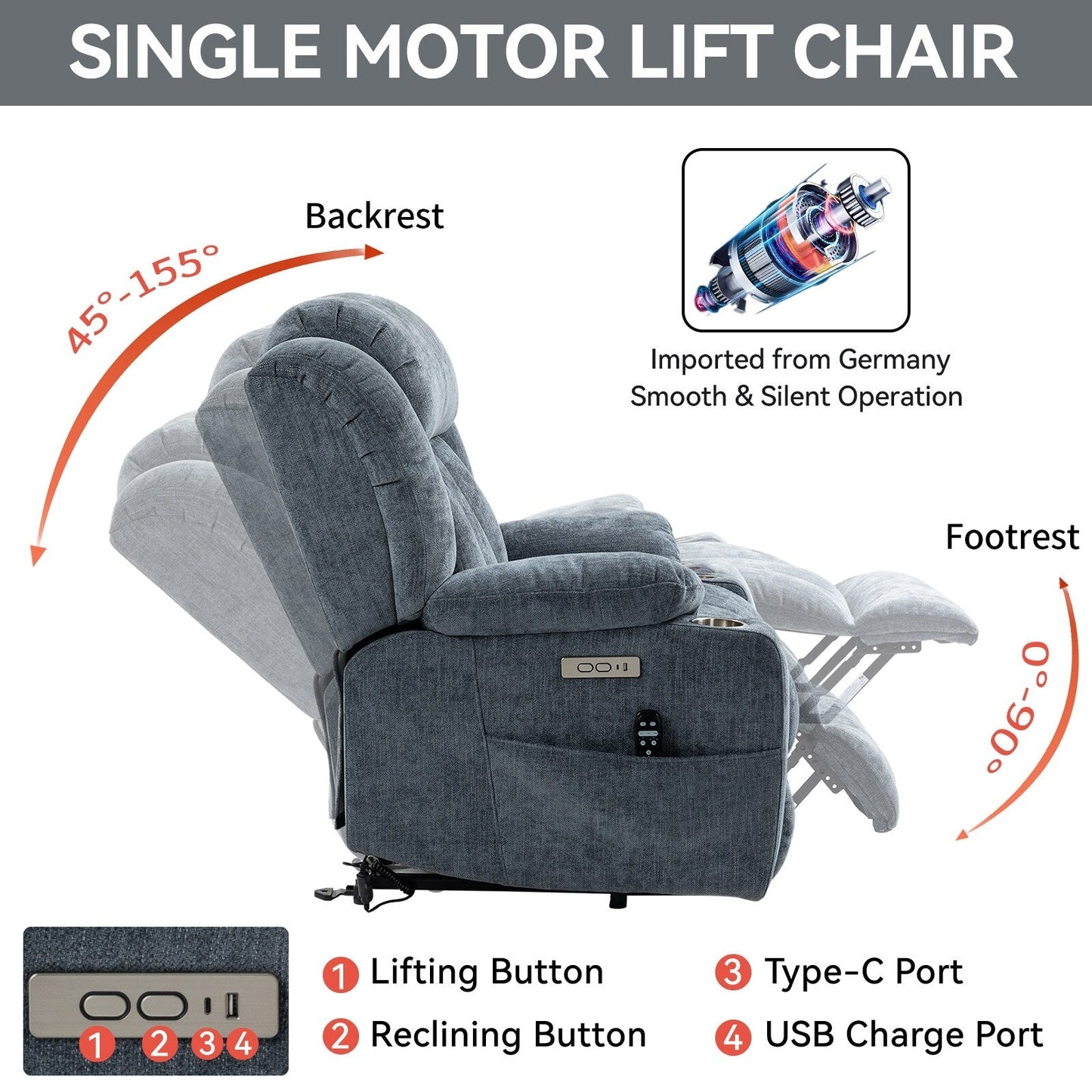 Fauteuil inclinable électrique en chenille grise avec massage, chauffage lombaire, ports USB et Type-C et porte-gobelets en acier inoxydable