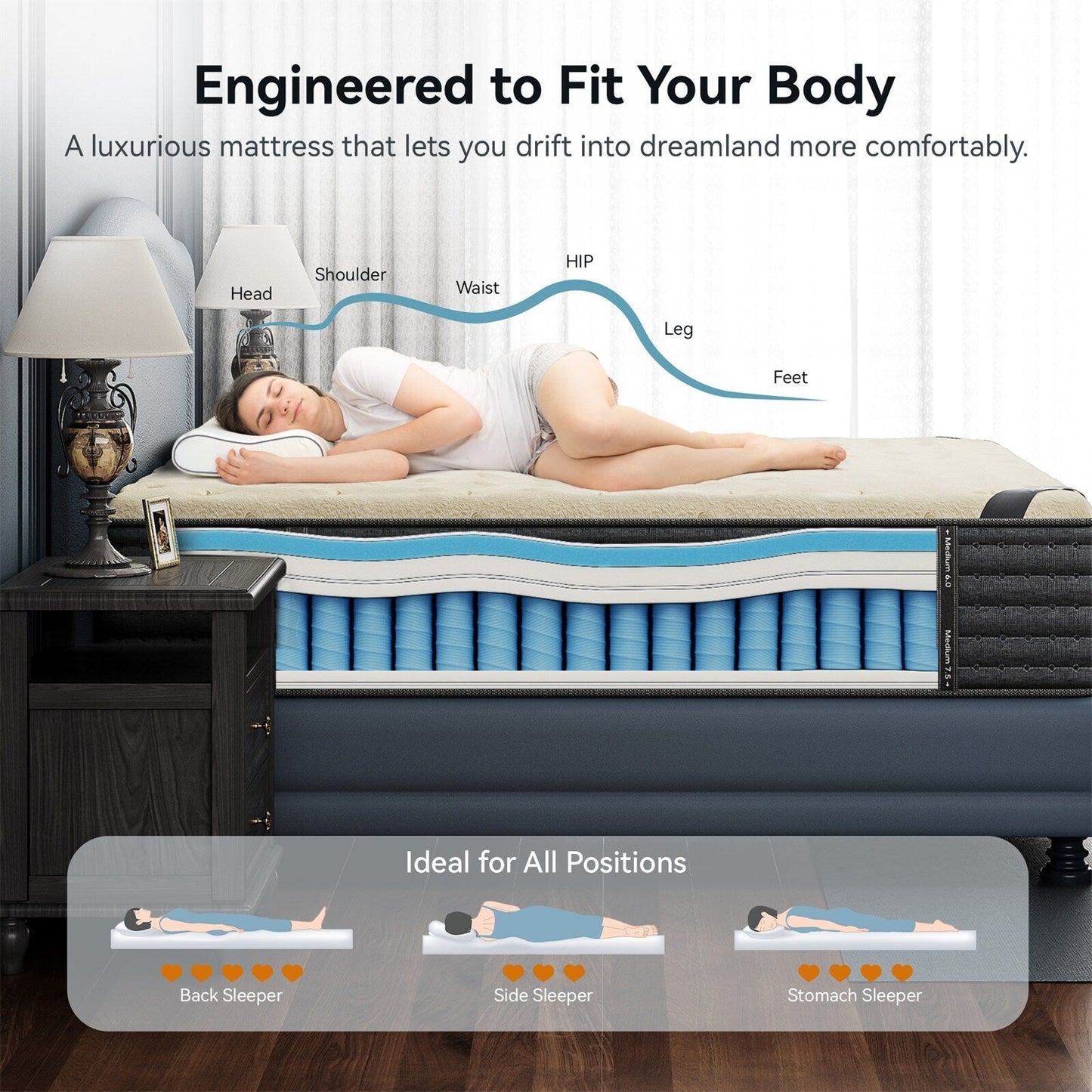 Matelas hybride double face luxueux SweDrea de 14 po – Ferme/Mince, certifié CertiPUR-US, SGS et OEKO-TEX