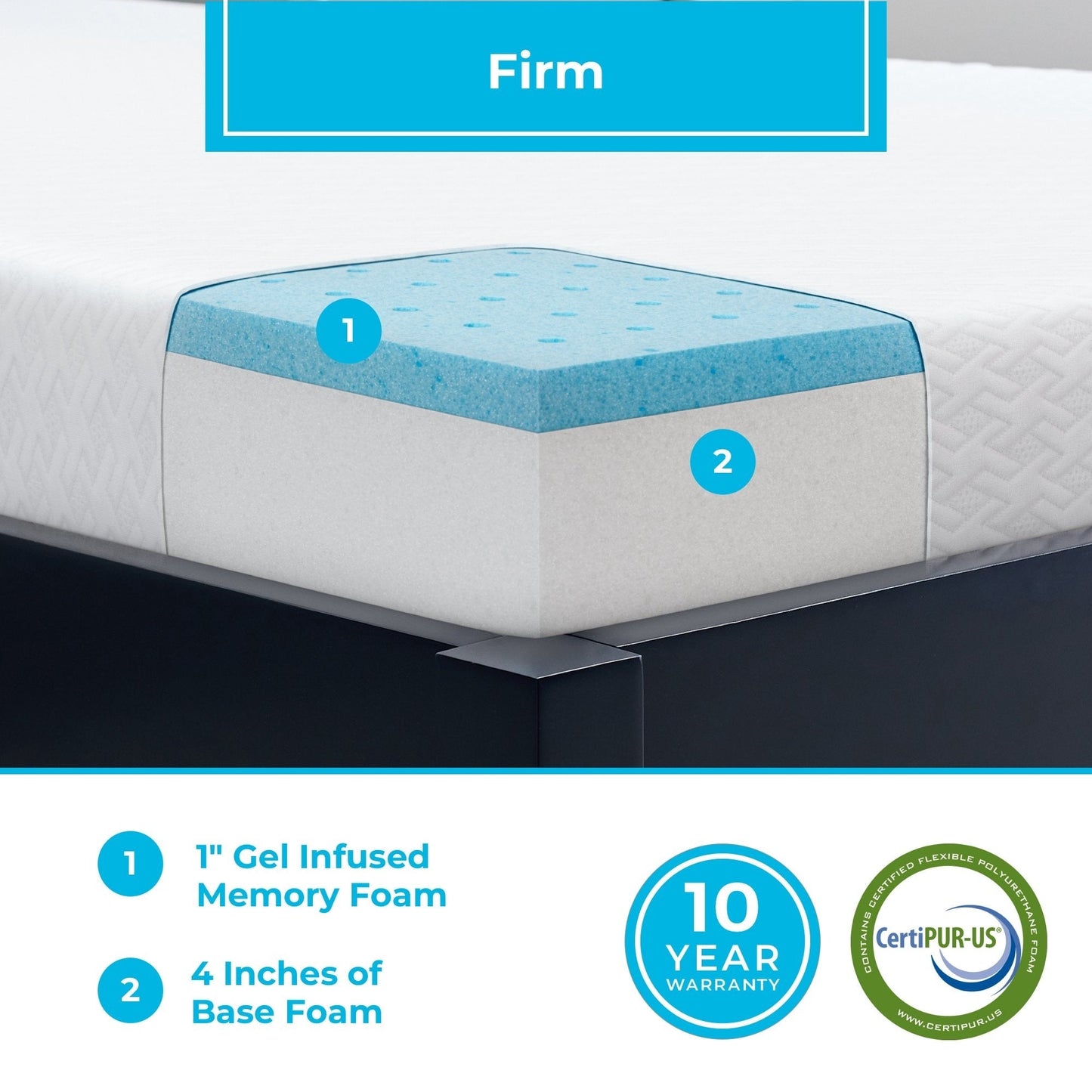 Matelas Linenspa Essentials ActiveRelief en mousse à mémoire de forme et gel de 12,7 cm (5 pouces)