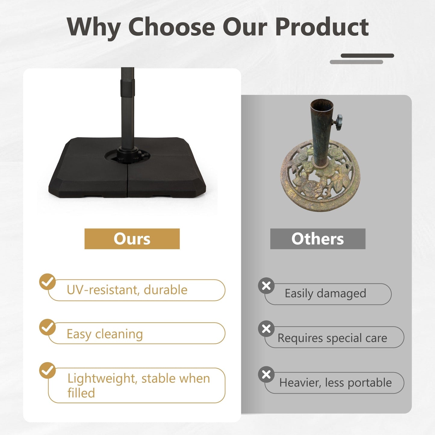 Parasol déporté hydraulique automatique MAISON ARTS de 3,66 m (12 pi) avec mât en aluminium et rotation à 360°