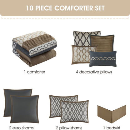 Ensemble de couette géométrique de luxe 10 pièces Nanshing Calvin