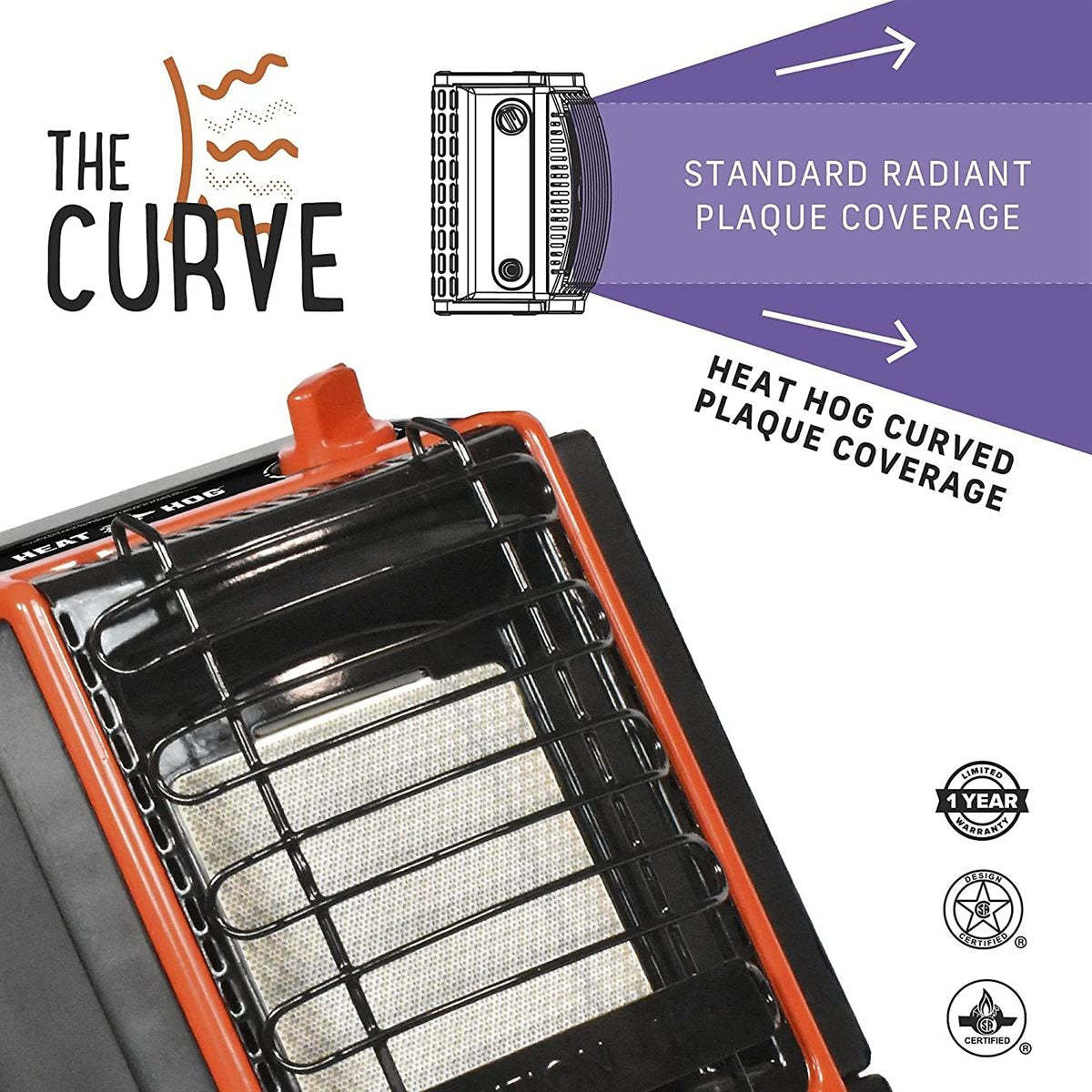 Heat Hog 9 000 BTU LP Propane Portable Outdoor Heater|Chaufferette portative pour l'extérieur au gaz propane liquide de 9 000 LP Heat Hog|D66GJ3FO