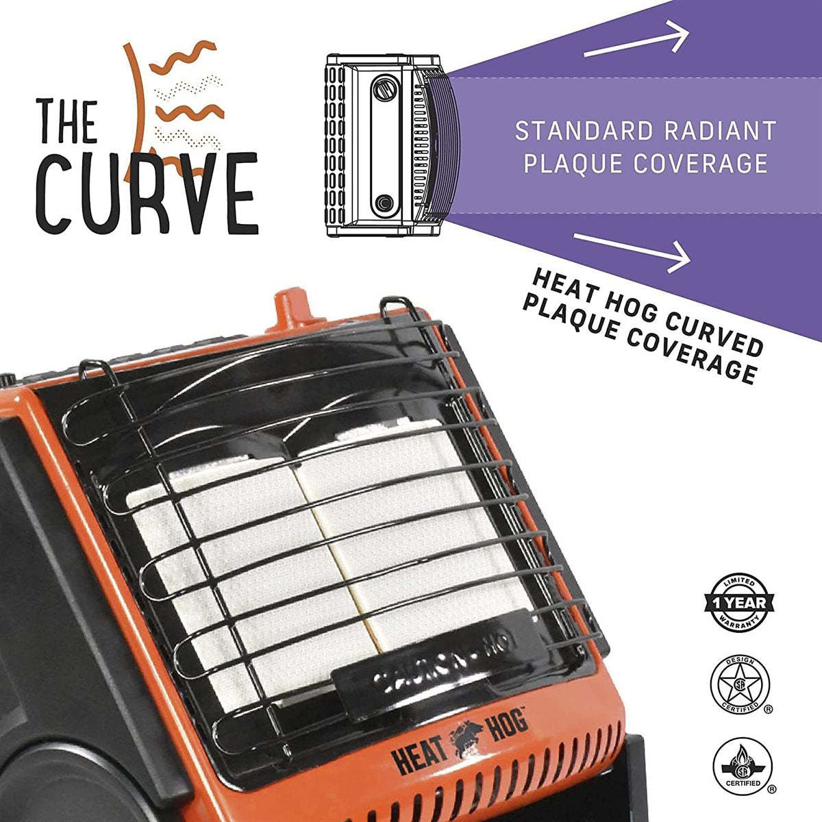 Heat Hog 18 000 BTU LP Propane Portable Outdoor Heater|Chaufferette portative pour l'extérieur au gaz propane liquide de 18 000 LP Heat Hog|D66G44BB