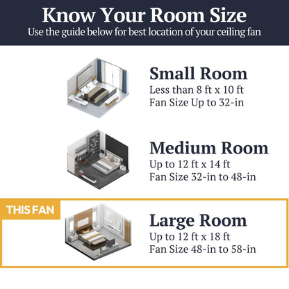 Ventilateur de plafond intérieur Prominence Home Renton style ferme traditionnelle