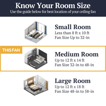 Ventilateur de plafond intérieur Prominence Home Renton style ferme traditionnelle