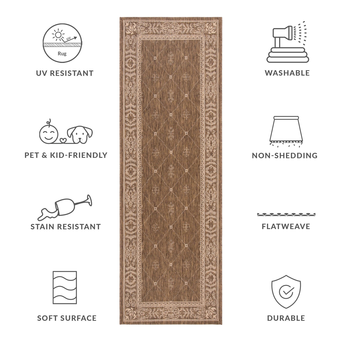 Tapis de jardin imperméable SAFAVIEH Courtyard Hendrina pour intérieur/extérieur