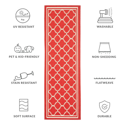 Tapis de jardin/terrasse imperméable SAFAVIEH Courtyard Kristelle